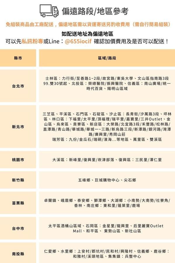 偏遠路段/地區參考免組裝商品由工廠配送,偏遠地區需以貨運寄送另費用(需自行簡易組裝)如配送地址為偏遠地區可以先私訊粉專或Line@655iocif 確認加價費用及是否可以配送!縣市台北市新北市區域/路段士林區:力行街/至善路1~2段/故宮路/東吳大學文山區指南路3段99.雙30號起北投區:榮總醫院/振興醫院、信義區:南山廣場/統一時代百貨、陽明山區域三芝區、平溪區、石門區、石碇區、汐止區:長青街/汐萬路3段、坪林區、林口區:下福里/太平里/頂福理/瑞平里/嘉寶里/三井Outlet、金山區、烏來區、貢寮區、新店區:大榮路/北宜路3段/禾豐路/松林路/直潭路/青山路/華城路/華城一~三路/新烏路三段/新潭路/銀河路/灣潭路/廣興里/秀岡山莊瑞芳區:九份/金瓜石/瑞/濱海...等地區、萬里區、雙溪區桃園市大溪區:新峰里/復興里/崁津部落、復興區:三民里/澤仁里新竹縣五峰鄉、巨城購物中心、尖石鄉苗栗縣卓蘭鎮、峨眉鄉、泰安鄉、獅潭鄉、大湖鄉:小南勢/大南勢/社寮角/香林、南庄鄉:東和里/蓬萊里/鹿場台中市南投縣太平區酒桶山區域、石岡區:金星里/里、后里麗寶OutletMall、和平區、東勢山區、新社山區仁愛鄉、水里鄉:上安村/郡坑村/民和村/興隆村、信義鄉、鹿谷鄉:和雅村/溪頭地區、集集鎮:兵整中心