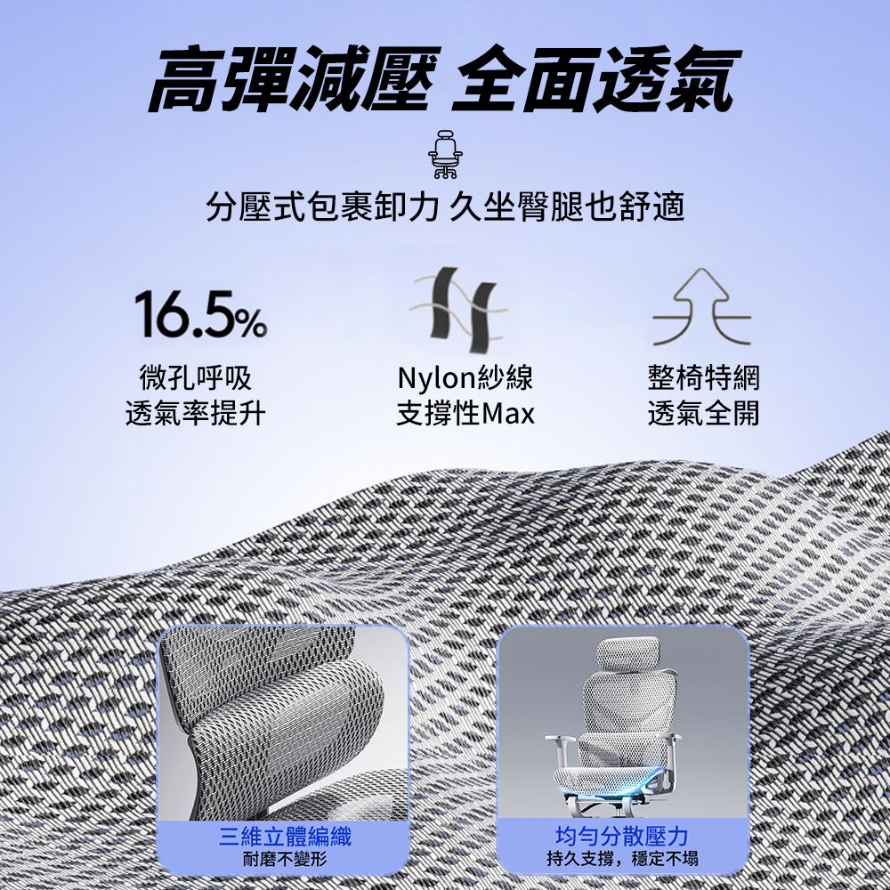 高彈減壓 全面透氣分壓式包裹卸力久坐臀腿也舒適16.5%微孔呼吸Nylon紗線整椅特網透氣率提升支撐性Max透氣全開三維立體編織耐磨不變形均勻分散壓力持久支撐,穩定不塌