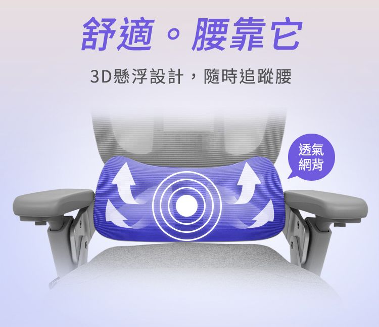 舒適。腰靠它3D懸浮設計,隨時追蹤腰透氣網背