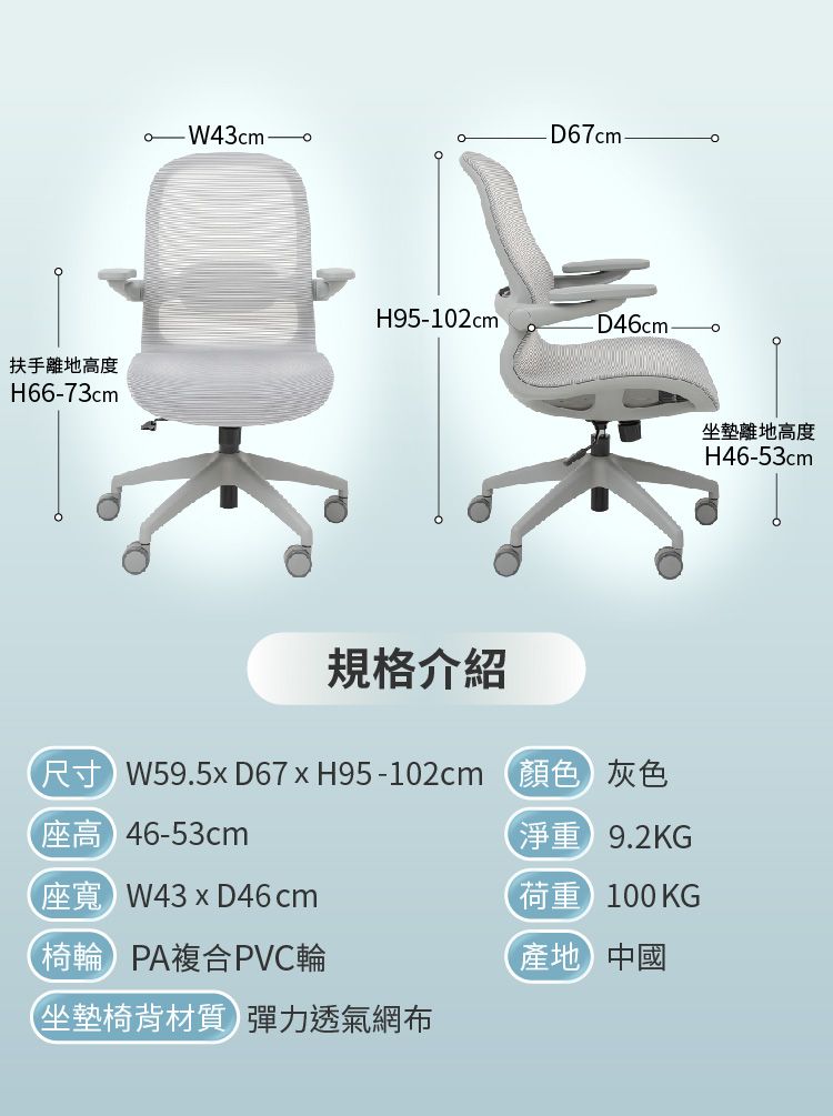 W43cmH95-102cmD46cm 扶手離地高度H66-73cm規格介紹尺寸 W59.5D67xH95-102cm顏色 灰色高46-53cm淨重 9.2KG座(椅輪PA複合PVC輪(坐墊椅背材質 彈力透氣網布荷重100KG產地中國坐墊離地高度H46-53cm