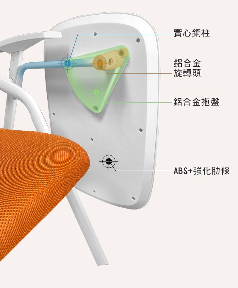 實心鋼柱鋁合金旋轉頭鋁合金拖盤ABS+強化肋條