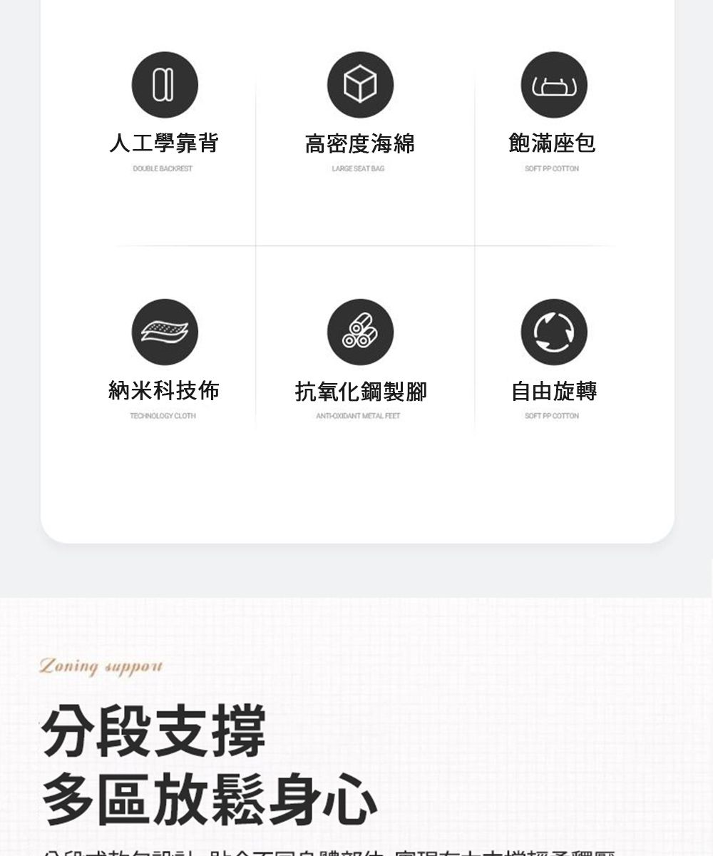 人工學靠背高密度海綿飽滿座包DOUBLE BACKRESTLARGE SEAT BAGSOFT PP COTTON納米科技佈抗氧化鋼製腳自由旋轉TECHNOLOGY CLOTHOXIDANT METAL FEETSOFT PP COTTONZoning 分段支撐多區放鬆身心