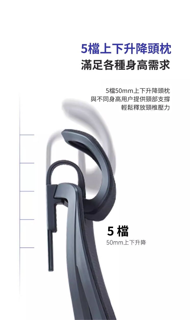 5檔上下升降頭枕滿足各種身高需求5檔50mm上下升降頭枕與不同身高用户提供頸部支撐輕鬆釋放頸椎壓力5 檔50mm上下升降