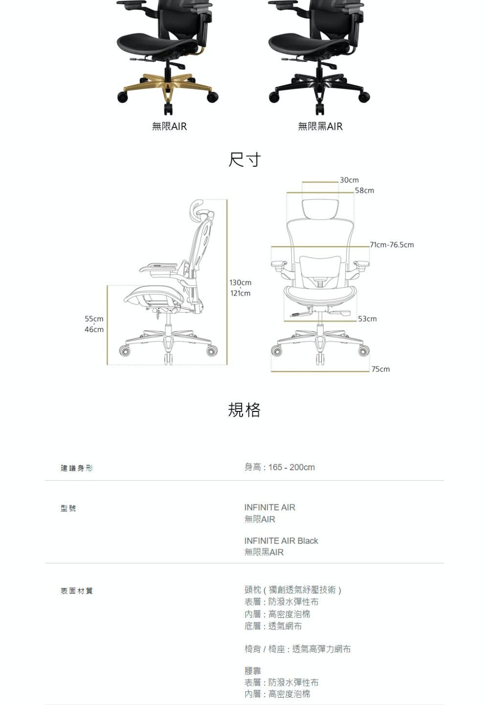 55cm46cm無限AIR尺寸無限黑AIR 130cm 121cm規格DE建議身形身高:165-200cm型號30cm.58cmINFINITE AIR無限AIRINFINITE AIR Black無限黑AIR-76.5cm53cm75cm表面材質頭枕(獨創透氣壓技術)表層:防潑水彈性內層:高密度泡棉底層:透氣網布椅背/椅座:透氣高彈力網布腰靠表層:防潑水彈性布內層:高密度泡棉