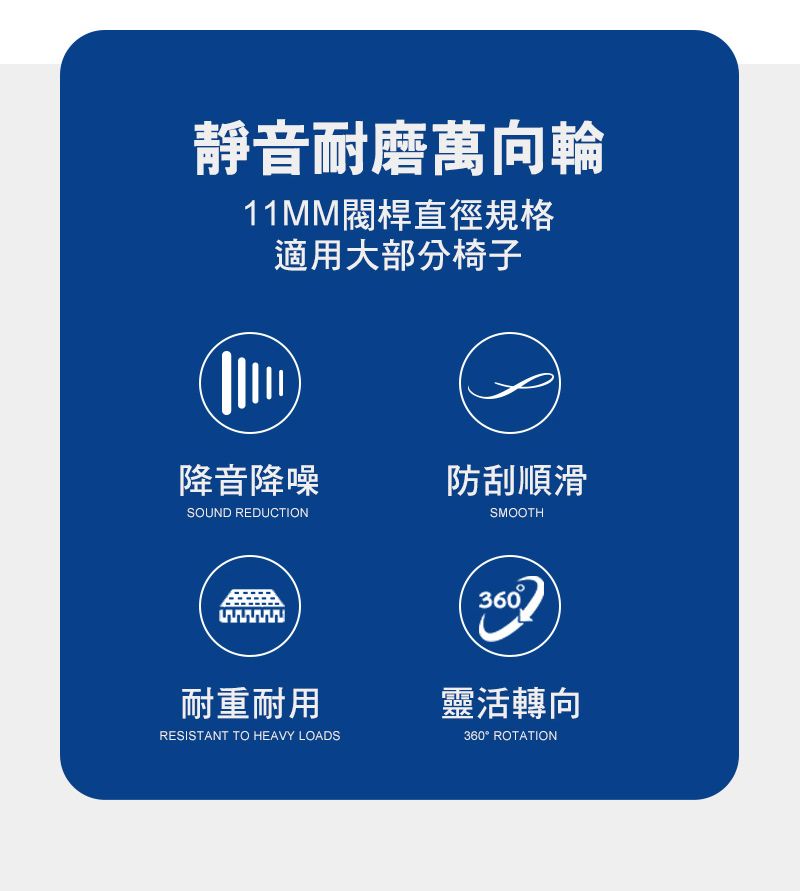 靜音耐磨萬向輪11MM閥桿直徑規格適用大部分椅子降音降噪防刮順滑SOUND REDUCTIONSMOOTH耐重耐用RESISTANT TO HEAVY LOADS360靈活轉向360° ROTATION