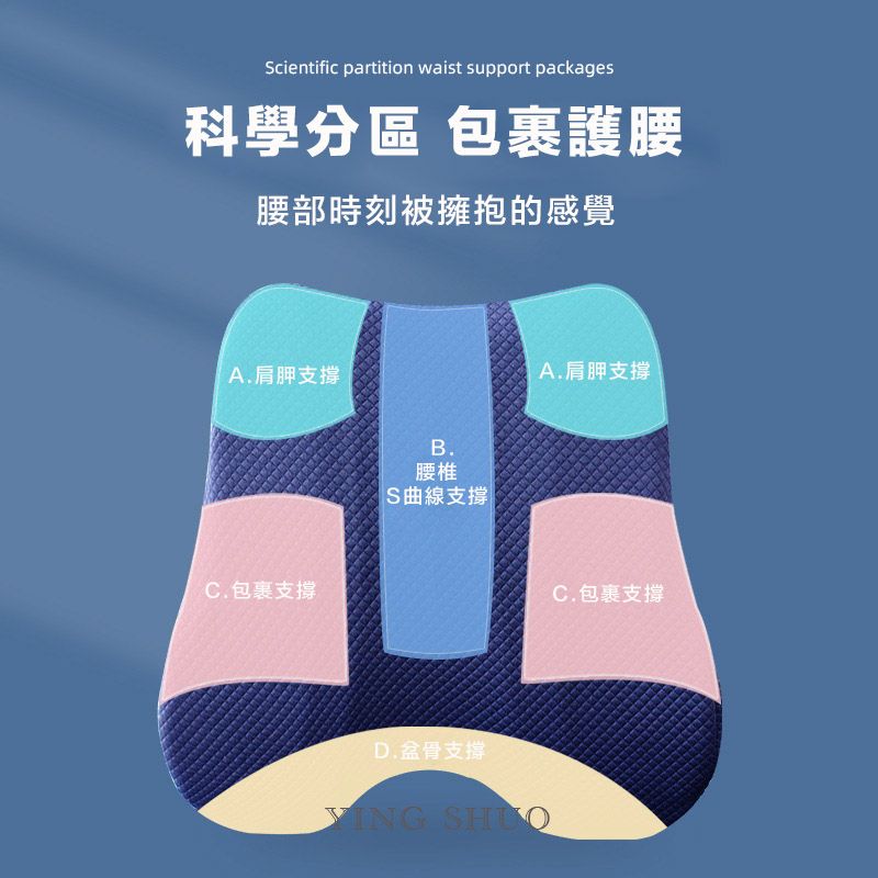  （單腰靠）辦公室坐椅護腰記憶棉靠墊 腰墊 腰靠 久坐舒適 減壓 護脊椎 托腰 腰背不酸