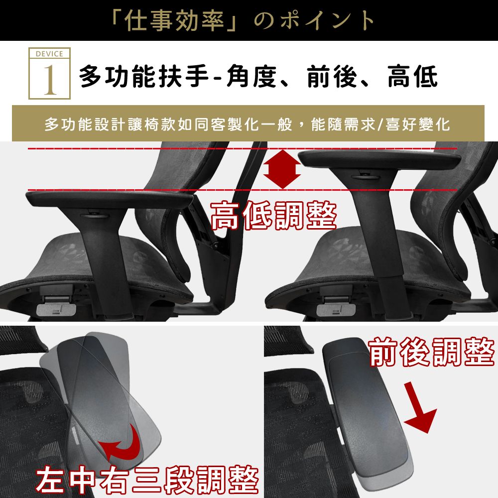 Cable 凱堡  AI高階人體工學全網椅【白款】高背機能椅