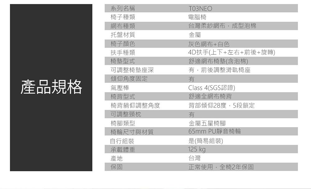 系列名稱椅子種類網種類托盤材質椅子顏色扶手種類椅墊型式TO3NEO電腦椅台灣柔紗網布成型泡棉可調整椅墊座深傾仰角度固定產品規格氣壓棒椅背型式金屬灰色網布+白色4D扶手(上下+左右+前後+旋轉)舒適網布椅墊(含泡棉),前後調整滑軌椅座有Class 4(SGS認證)舒適全網布椅背椅背躺仰調整角度可調整頸枕背部傾仰28度,5段鎖定有椅腳類型金屬五星椅腳椅輪尺寸與材質65mm PU靜音椅輪自行組裝承載體重產地保固是(簡易組裝)125 kg台灣正常使用,全椅2年保固