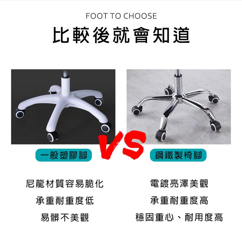 FOOT TO CHOOE比較後就會知道一般塑膠腳S鋼鐵製椅腳尼龍材質容易脆化承重耐重度低電鍍亮澤美觀承重耐重度高易髒不美觀穩固重心、耐用度高