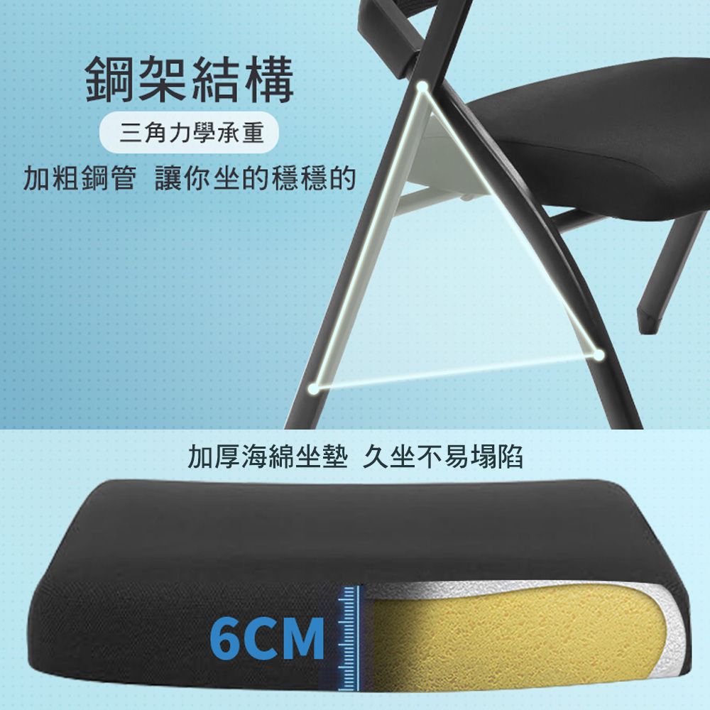 G+居家 免組裝 舒適靈活折疊會議椅會議椅 事務椅/接待椅/辦公椅/培訓椅/便攜椅/活動椅 移動式折疊椅