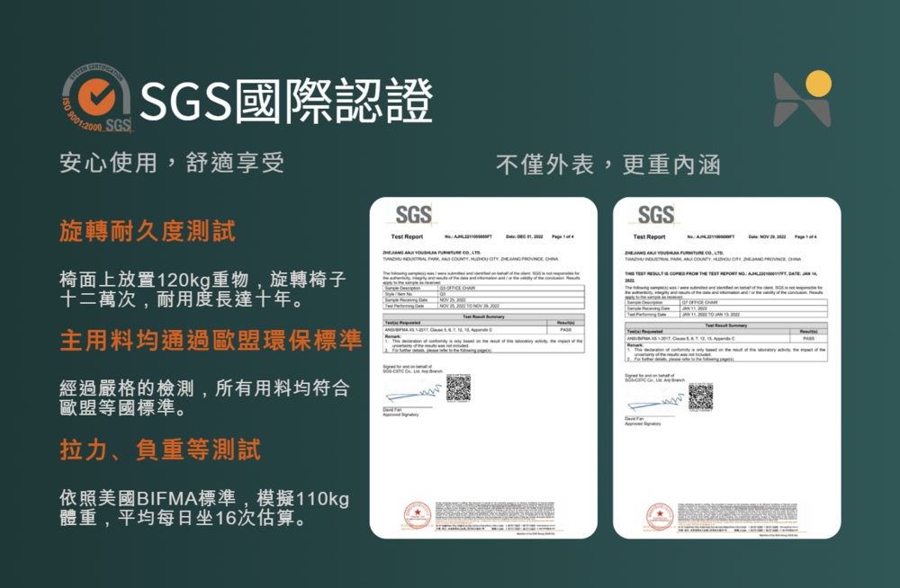 SGS國際認證2000 SGS安心使用舒適享受旋轉耐久度測試SGSTest Report不僅外表更重內涵        椅面上放置0kg重物旋轉椅子十二萬次耐用度長達十年。  12, 主用料均通過歐盟環保標準|經過嚴格的檢測,所有用料均符合歐盟等國標準。 拉力、負重等測試依照美國BIFMA標準,模擬110kg體重,平均每日坐16次估算。SGSTest Report    ,  ,          TEST   ,