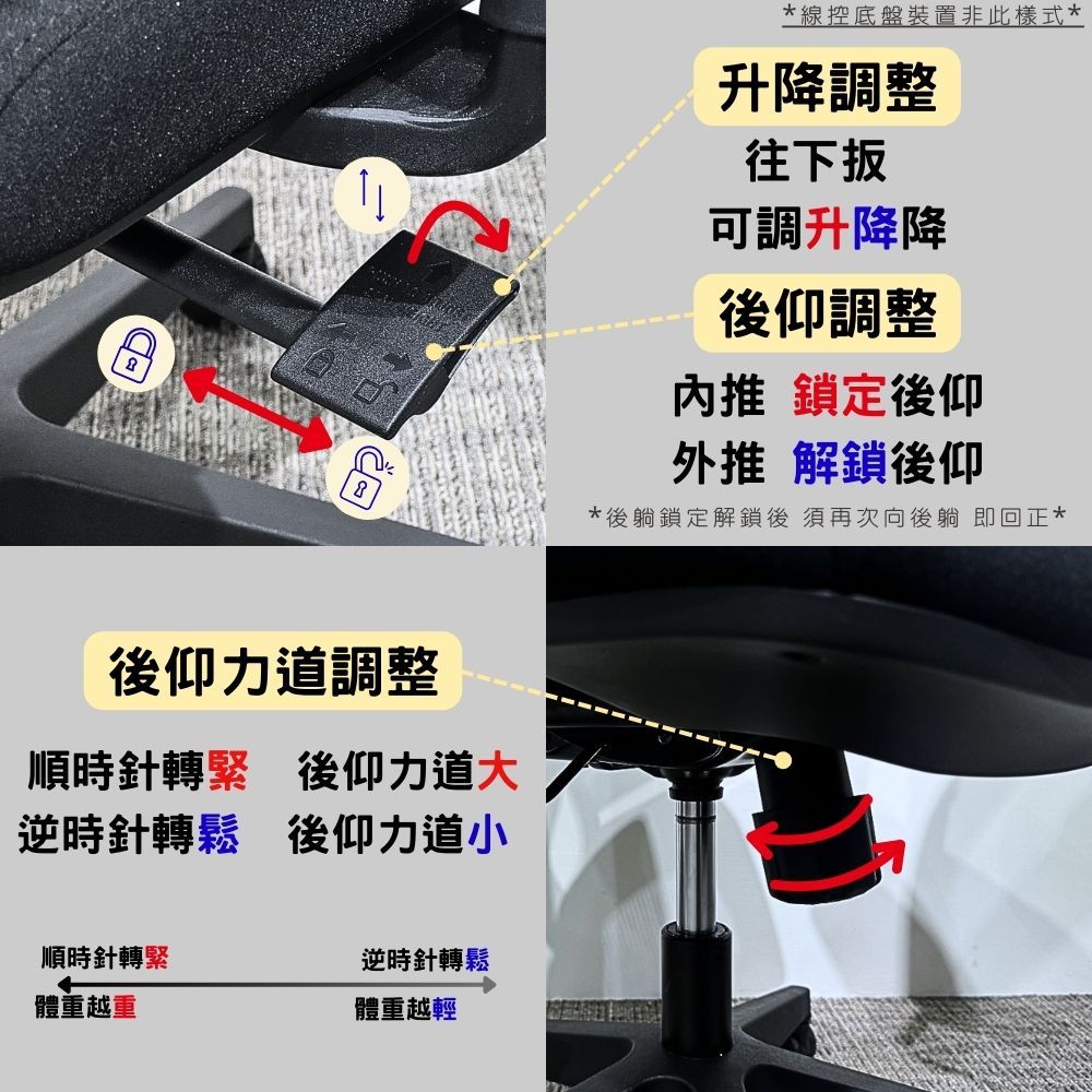 後仰力道調整順時針轉緊 後仰力道大逆時針轉鬆 後仰力道小順時針轉緊逆時針轉鬆體重越重體重越輕*線控底盤裝置非此樣式*升降調整往下扳可調升降降後仰調整推 鎖定後仰外推 解鎖後仰*後躺鎖定解鎖後 須再次向後躺 即回正*