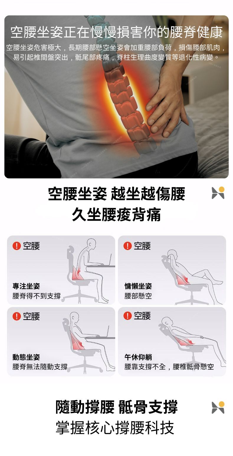 空腰坐姿正在慢慢損害你的腰脊健康|空腰坐姿危害極大,長期腰部懸空坐姿會加重腰部負荷,損傷腰部肌肉,易引起椎間盤突出,骶尾部疼痛,脊柱生理曲度變質等退化性病變。空腰空腰坐姿 越坐越傷腰久坐腰痠背痛空腰專注坐姿慵懶坐姿腰脊得不到支撐腰部懸空空腰空腰動態坐姿午休仰躺腰脊無法隨動支撐腰靠支撐不全,腰椎骶骨懸空隨動撐腰 骶骨支撐掌握核心撐腰科技