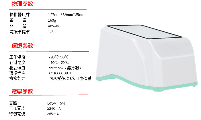 物理参数掃描器尺寸重量127mm89mm*85mm16gABS+P材質電纜線標準1.2米環境參數-20 50工作溫度存儲溫度相對濕度環境光照抗摔能力-40 70C5%95%(無冷凝)0*100000LUX可承受多次3米自由落體電學參數電壓工作電流待機電流DC5V±5%≥240mA mA