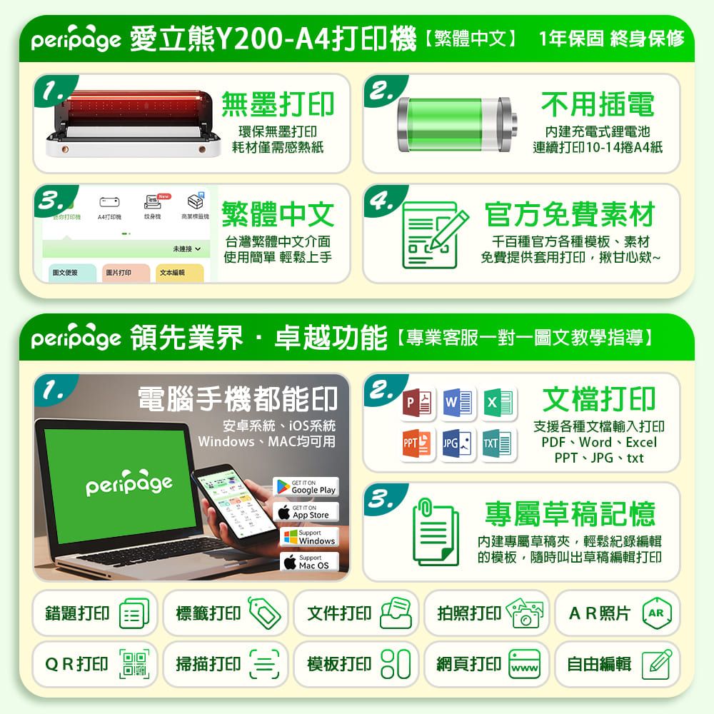 PeriPage 愛立熊 Y200文件打印機 300dpi 無墨打印 拍拍機 標籤機 打印機 列印機 貼紙機 條碼機 A4列印