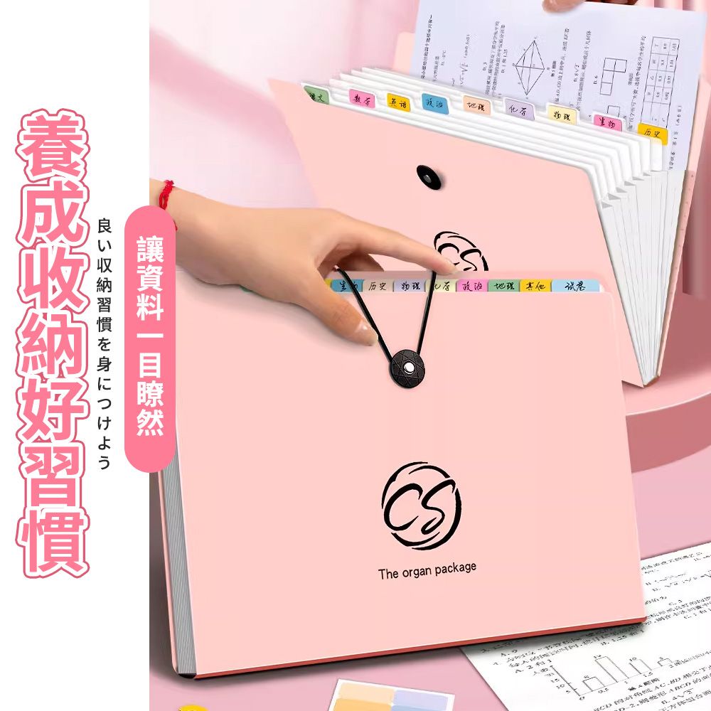良い収納習慣を身につけようThe organ package    其他 试卷