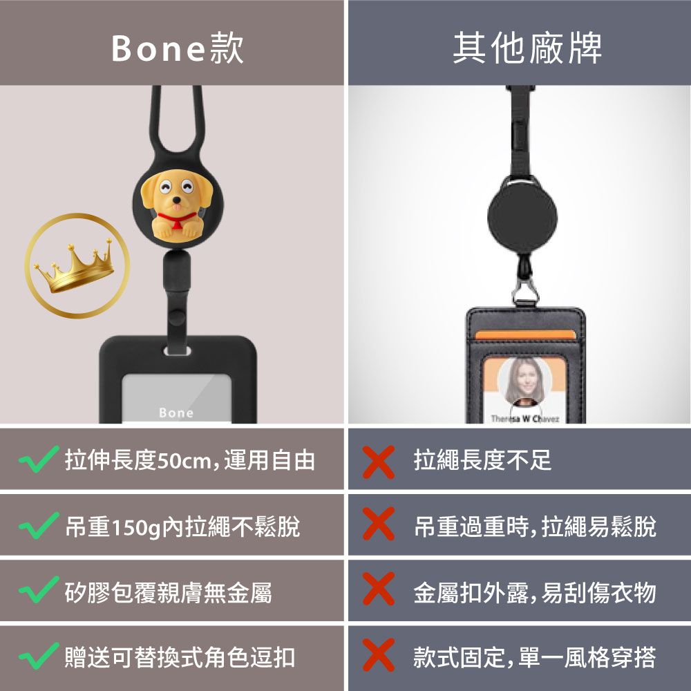 Bone / 頸掛伸縮開窗識別證套 證件套 卡套 工作證套