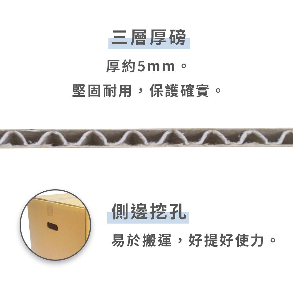 速購家 輕量厚搬家紙箱10入組(50*35*35cm、3層A浪、側搬運孔 、台灣製造)
