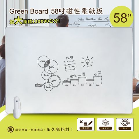 GREEN BOARD 58吋磁性電紙 極淨無塵白板 商務會議電紙板 局部清除電子白板 教學授課白板