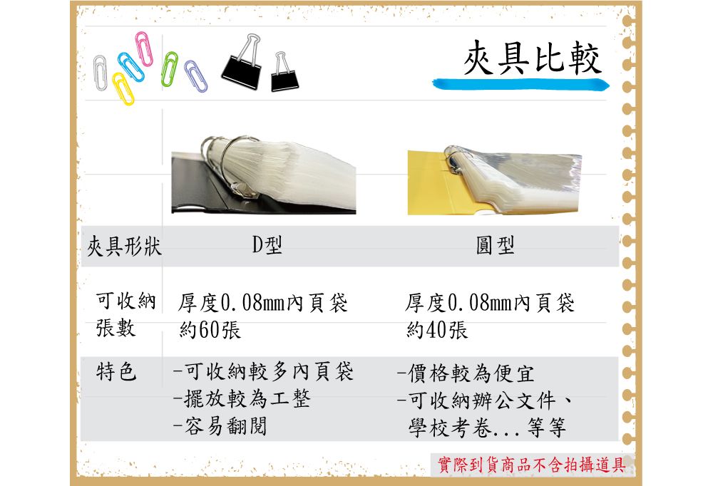 夾具比較夾具形狀D型圓型可收納張數厚度0.08mm內頁袋約60張厚度0.08mm內頁袋約40張特色可收納較多內頁袋-擺放較為工整-容易翻閱-價格較為便宜-可收納辦公文件、學校考卷...等等實際到貨商品不含拍攝道具