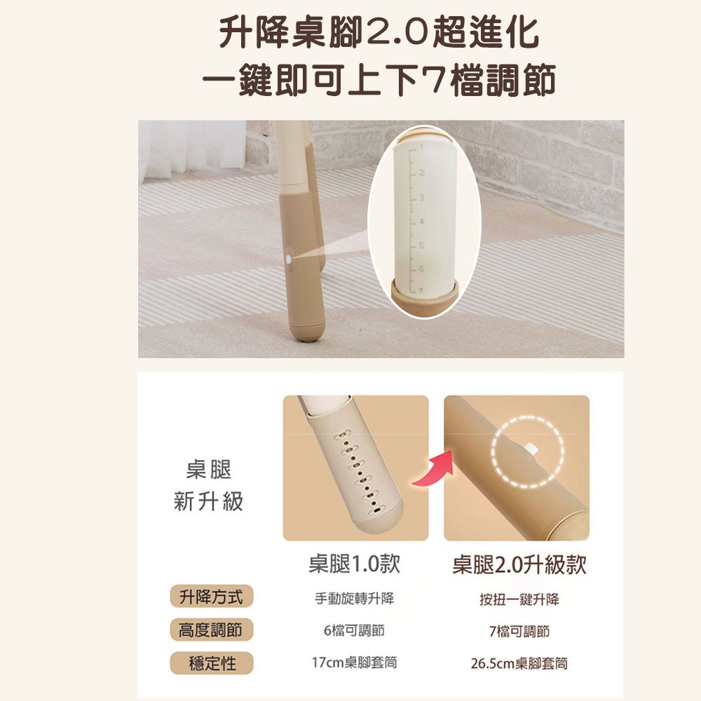 KIDUS 2025新款 100CM兒童桌長方桌附抽屜+兒童沙發 一桌一椅 HS100DNBW+SF005(遊戲桌椅 學習桌椅)