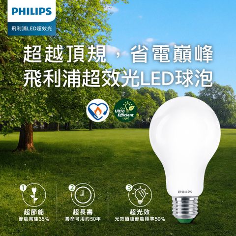 PHILIPS 飛利浦照明 8.5W LED超效光燈泡 晝光色6500K(PL856)