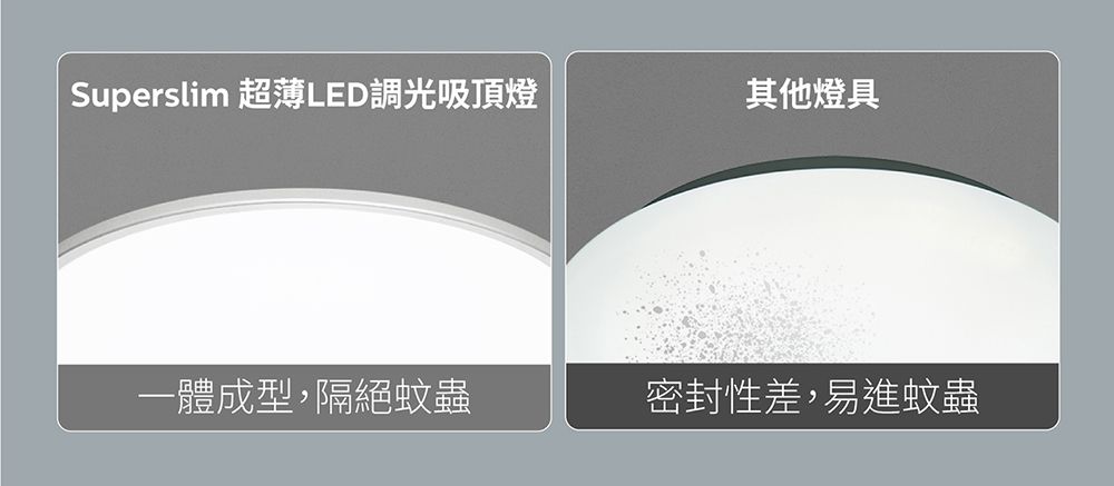 Superslim 超薄LED調光吸頂燈其他燈具一體成型,隔絕蚊蟲密封性差,易進蚊蟲