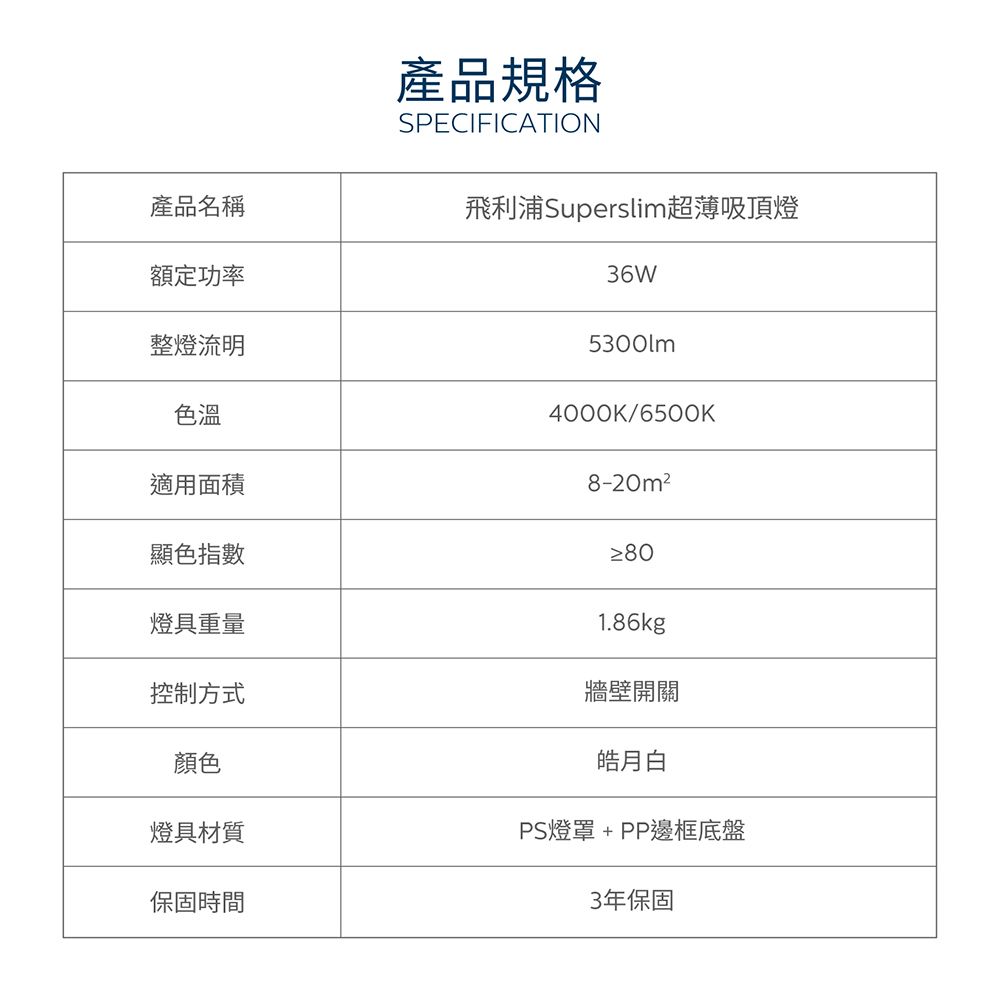 產品規格SPECIFICATION產品名稱飛利浦Superslim超薄吸頂燈額定功率36W整燈流明5300lm色溫4000K/6500K適用面積8-20m2顯色指數燈具重量1.86kg控制方式牆壁開關顏色皓月白燈具材質PS燈罩+PP邊框底盤保固時間3年保固