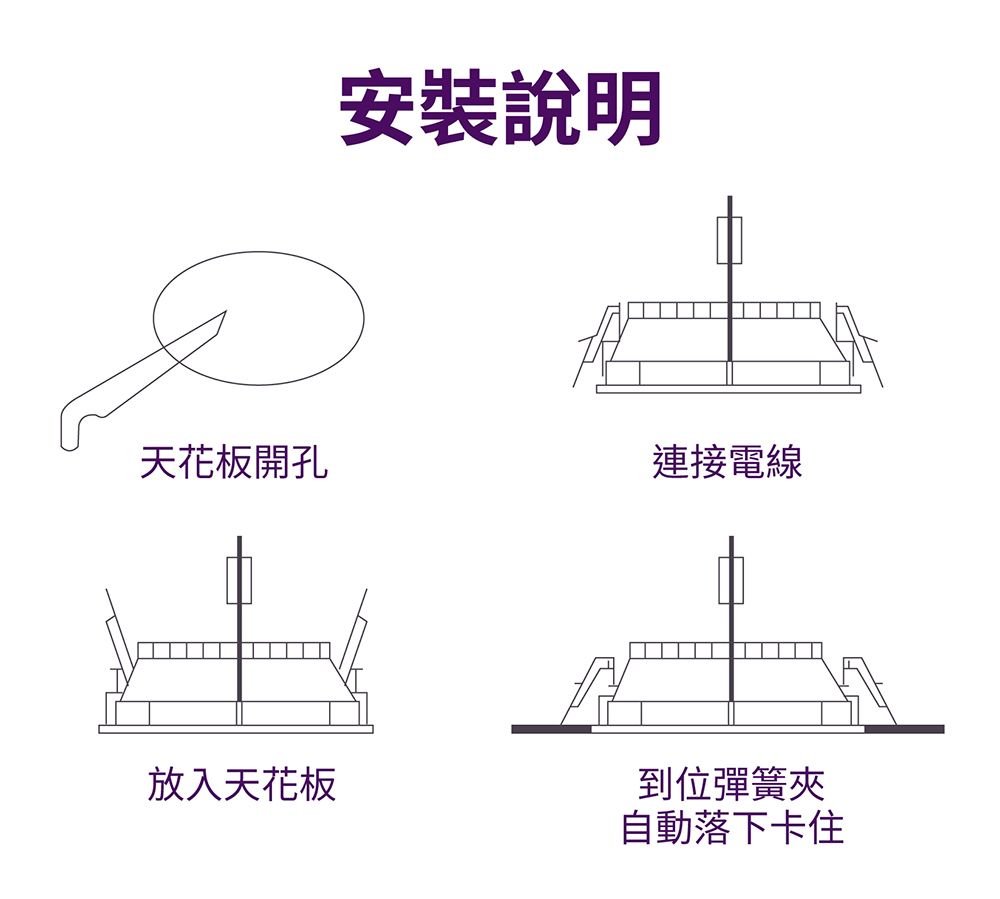 安裝說明天花板開孔連接電線放入天花板到位彈簧夾自動落下卡住