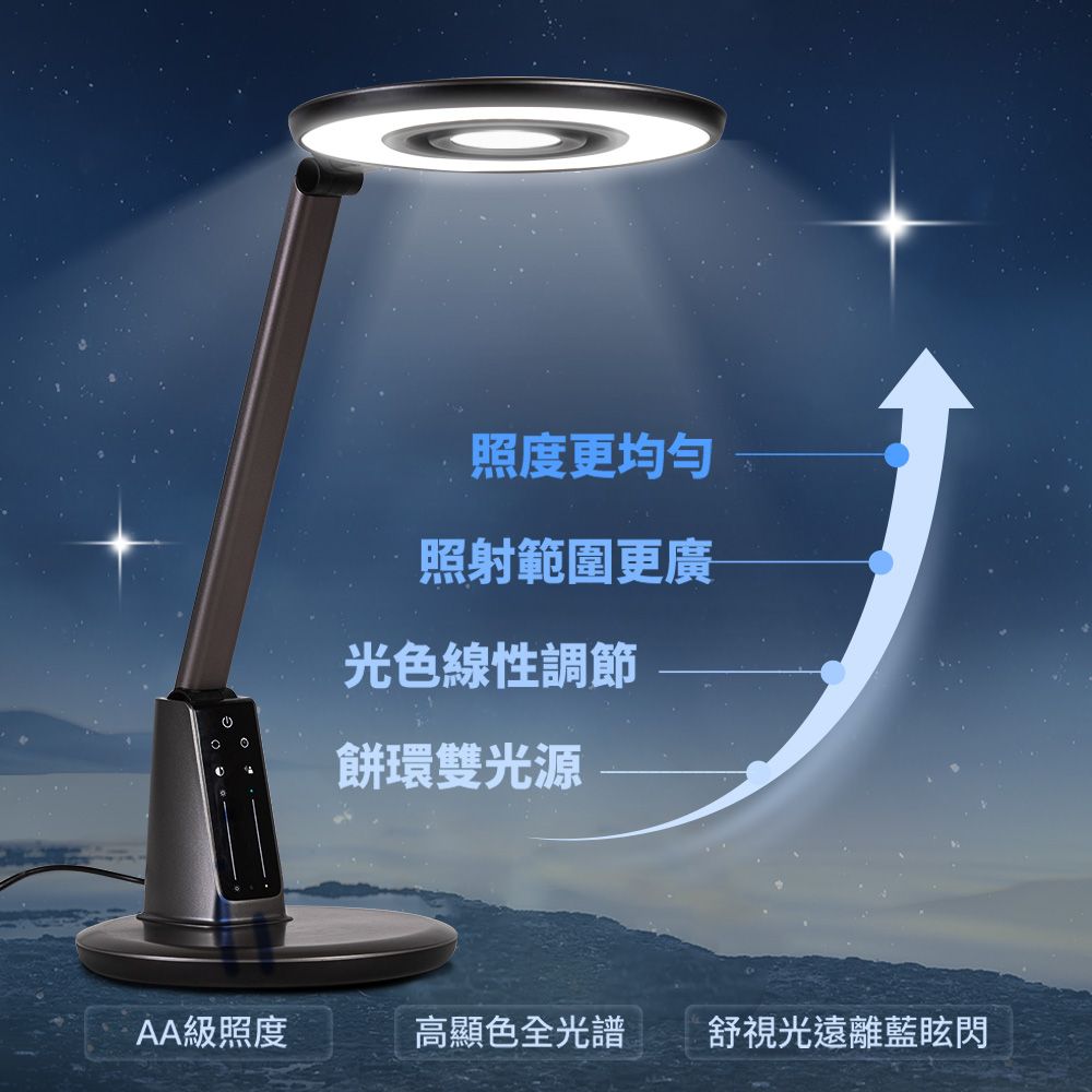 PHILIPS 飛利浦照明 66191 軒坦pro 雙感測智慧護眼檯燈(PD061)