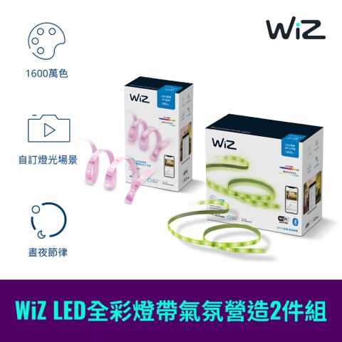 PHILIPS 飛利浦照明 WiZ 智慧照明 全彩燈帶氣氛營造2件組