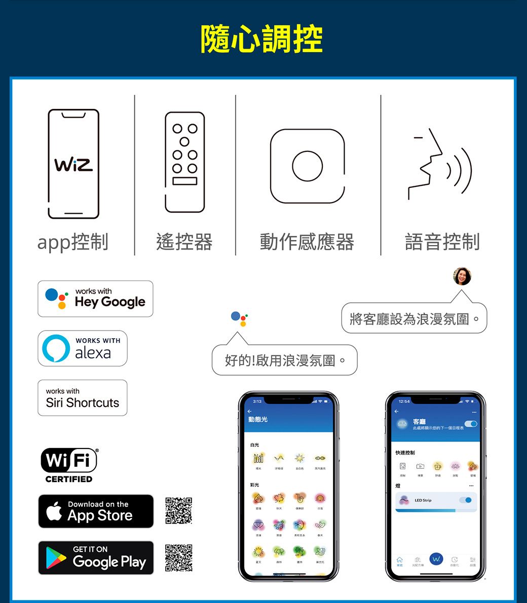 隨心調控app控制遙控器 動作感應器works withHey GoogleORKS WITHalexaworks withSiri ShortcutsWi FiCERTIFIEDDownload on theApp StoreGET IT ONGoogle Play好的!啟用浪漫氛圍。動態光白光 語音控制客廳設為浪漫氛圍。12:54快速控制A客廳此處將顯示的下一個日程表LED WG