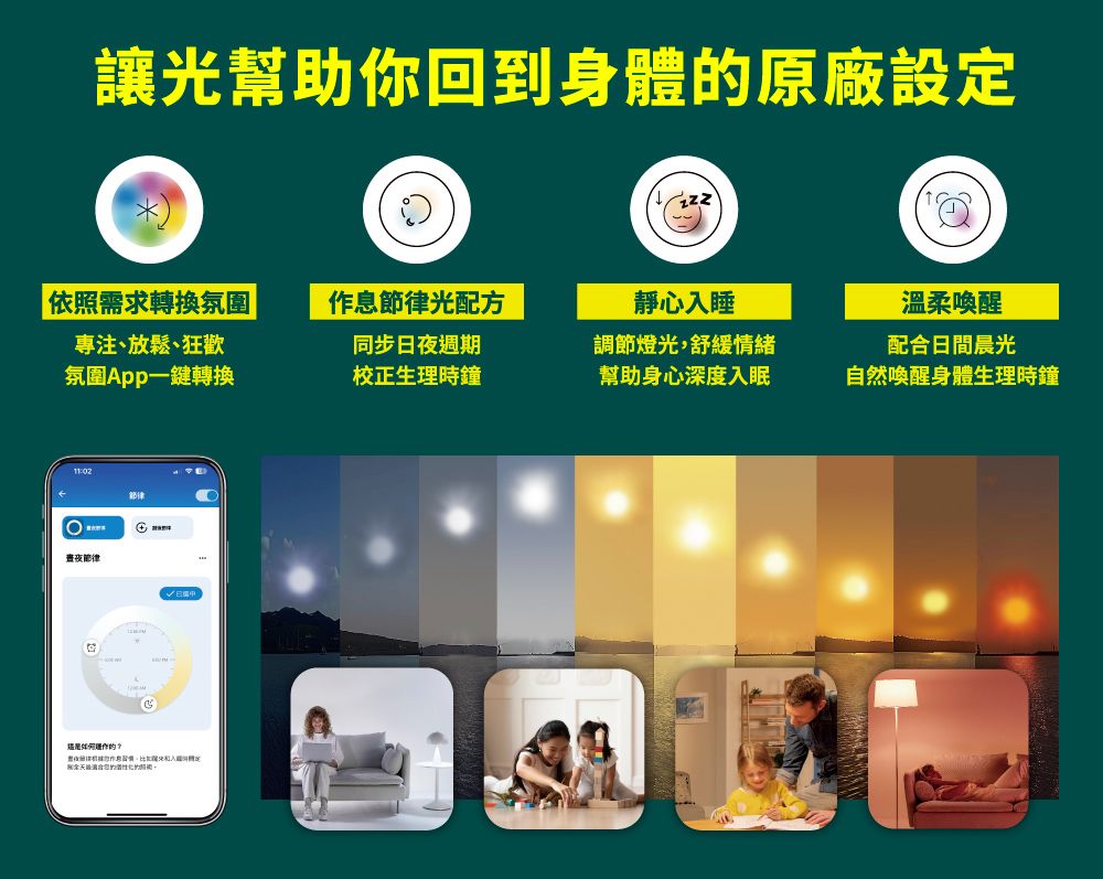 讓光幫助你回到身體的原廠設定依照需求轉換氛圍專注、放鬆、狂歡氛圍App一鍵轉換作息光配方同步日夜週期校正生理時鐘靜心入睡調節燈光,舒緩情緒幫助身心深度入眠溫柔喚醒配合日間晨光自然喚醒身體生理時鐘晝夜節律的節律