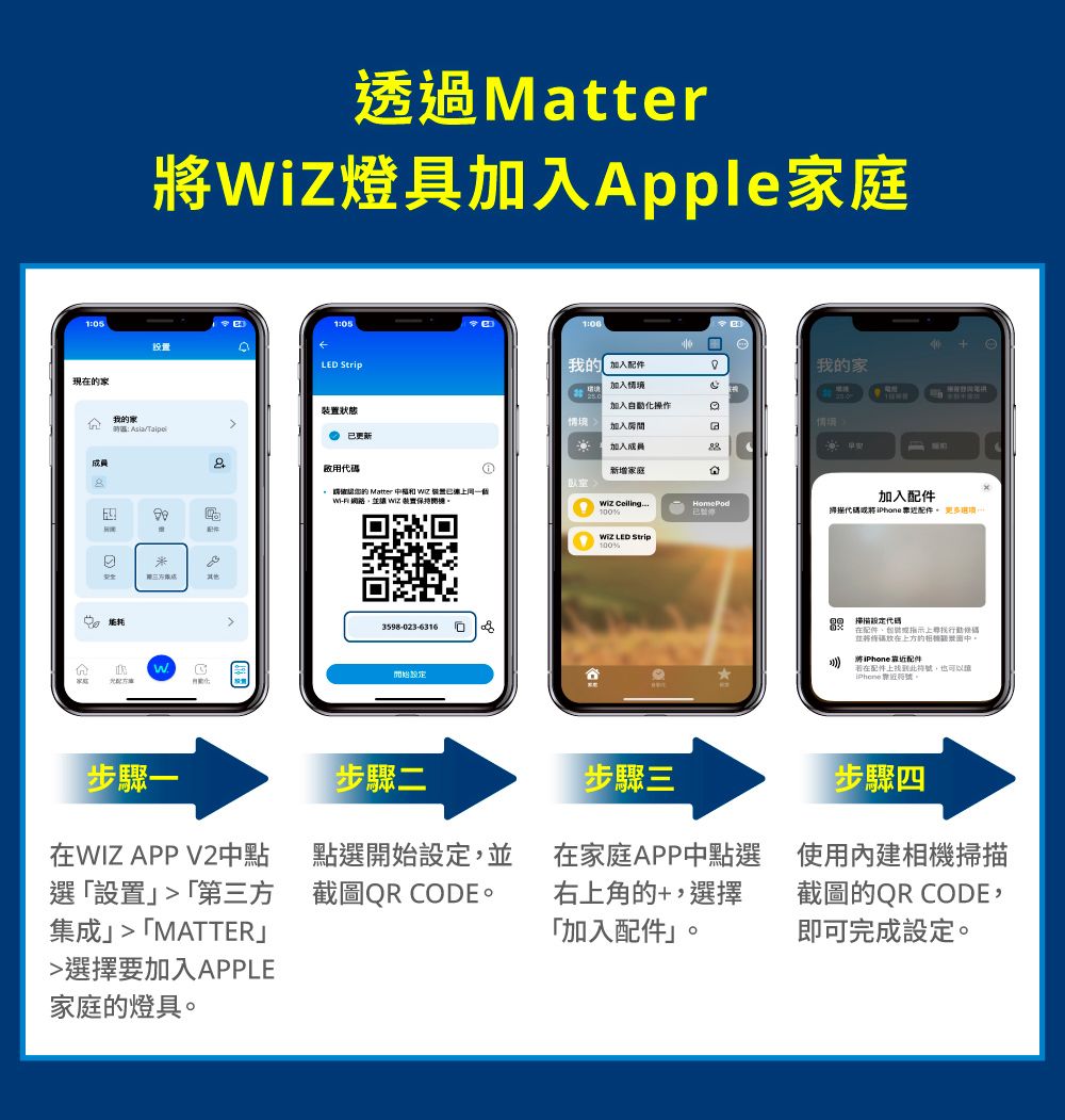 透過Matter燈具Apple庭1051:05設置  加入 我的現在的家加入情境加入操作狀態我的家:Taipei情境加入瞬間 更新加入成員成員代新增家庭的 Matter   裝置已個 網路  裝置保持 100加入掃描代碼配件 配件 LED Strip100%?3598-023-6316 掃描設定代碼在配件指示碼的。將配件在配件上也靠近號,步驟一在WIZ APP V2中點選設置「第三方集成「MATTER選擇要加入APPLE家庭的燈具。步驟二點選開始設定,並截圖QR CODE。步驟三在家庭APP中點選右上角的+,選擇「加入配件。步驟四使用內建相機掃描截圖的QR CODE,即可完成設定。