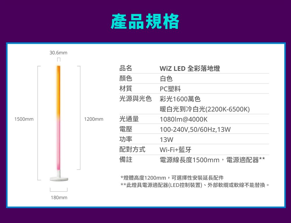 30.6mm產品規格品名WIZ LED 全彩落地燈顏色白色材質PC塑料光源與光色 彩光1600萬色暖白光到冷白光(2200K-6500K)1500mm1200mm光通量電壓1080lm@4000K100-240V,50/60Hz,13W功率13W配對方式Wi-Fi+藍牙備註電源線長度1500mm,電源適配器*180mm*燈體高度1200mm,可選擇性安裝延長配件**此燈具電源適配器(LED控制裝置)、外部軟纜或軟線不能替換。