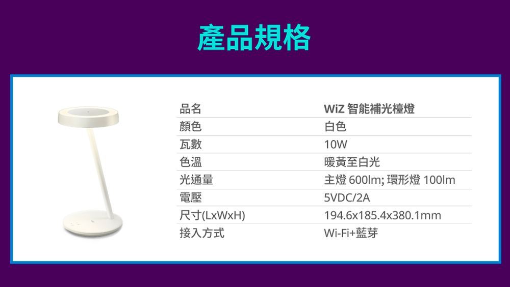 產品規格品名顏色瓦數色溫光通量電壓尺寸(LxWxH)接入方式 智能補光檯燈白色10W暖黃至白光主燈600lm;環形燈 100lm5VDC/2A194.6x185.4x380.1mmWi-Fi+藍芽