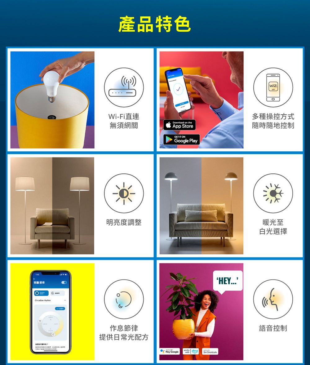 產品特色Wi-Fi直連Download on the無須網關App Store  明亮度調整作息節律提供日常光配方 Play多種操控方式隨時隨地控制 Google HEY暖光至白光選擇語音控制