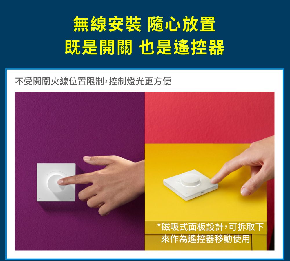 無線安裝 隨心放置既是開關 也是遙控器不受開關火線位置限制,控制燈光更方便*磁吸式面板設計,可拆取下來作為遙控器移動使用