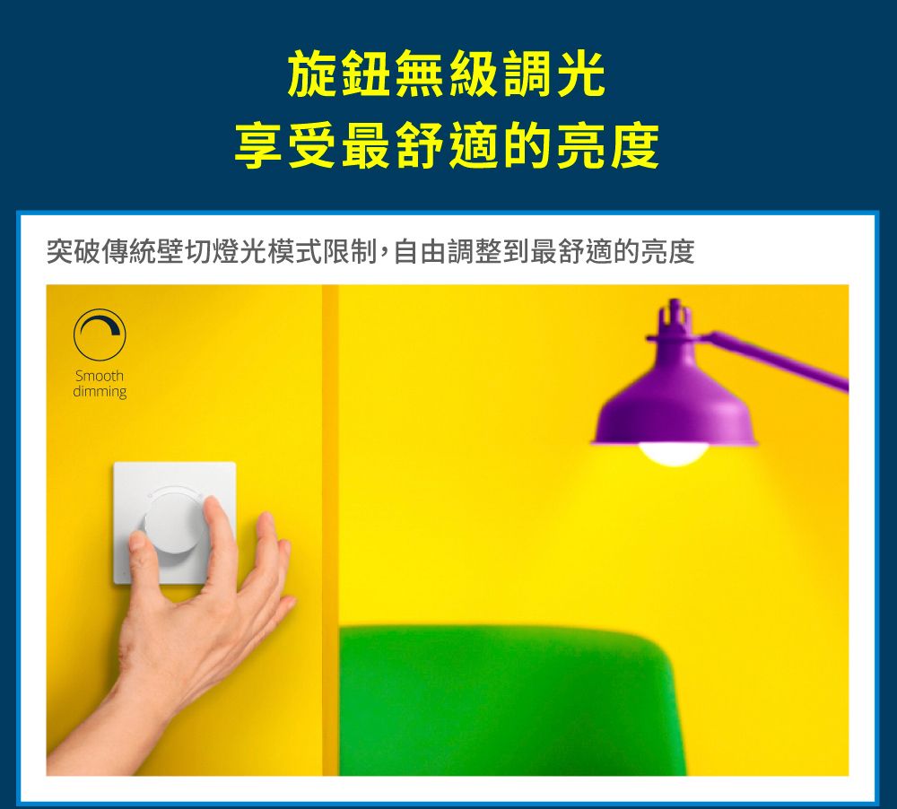 旋鈕無級調光享受最舒適的亮度突破傳統壁切燈光模式限制,自由調整到最舒適的亮度Smoothdimming