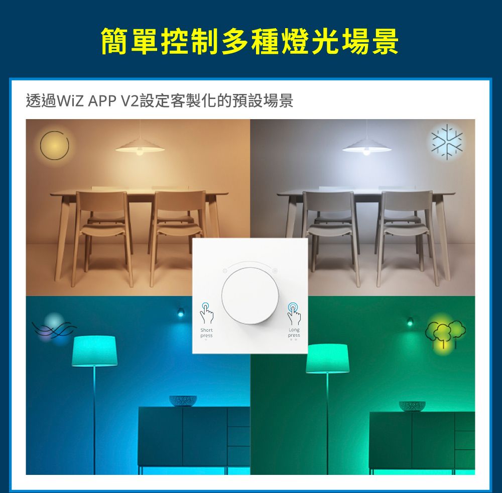 簡單控制多種燈光場景透過 APP V2設定客製化的預設場景Shortpresspress