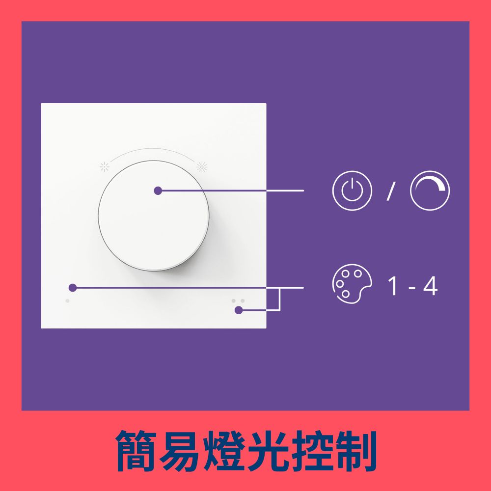 PHILIPS 飛利浦照明 WiZ 智能旋鈕調光開關(PW023)
