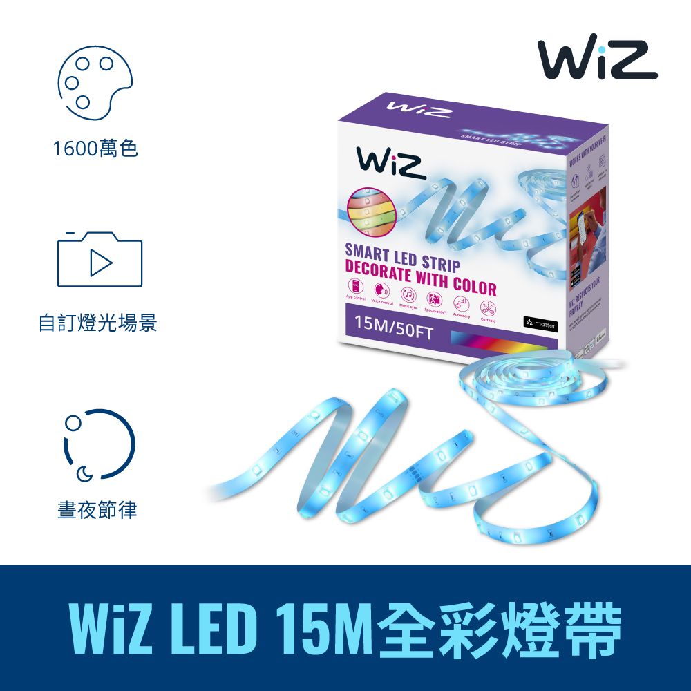 PHILIPS 飛利浦照明 WiZ LED 15M 全彩燈帶(PW024)