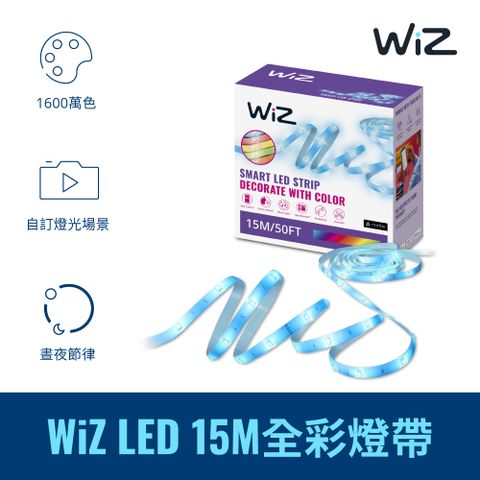 PHILIPS 飛利浦照明 WiZ LED 15M 全彩燈帶(PW024)