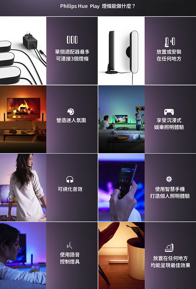 Philips Hue Play 燈條能做什麼?0單個適配器最多可連接3個燈條營造迷人氛圍可視化音效使用語音控制燈具00放置或安裝在任何地方享受沉浸式娛樂照明體驗使用智慧手機打造個人照明體驗放置在任何地方均能呈現最佳效果