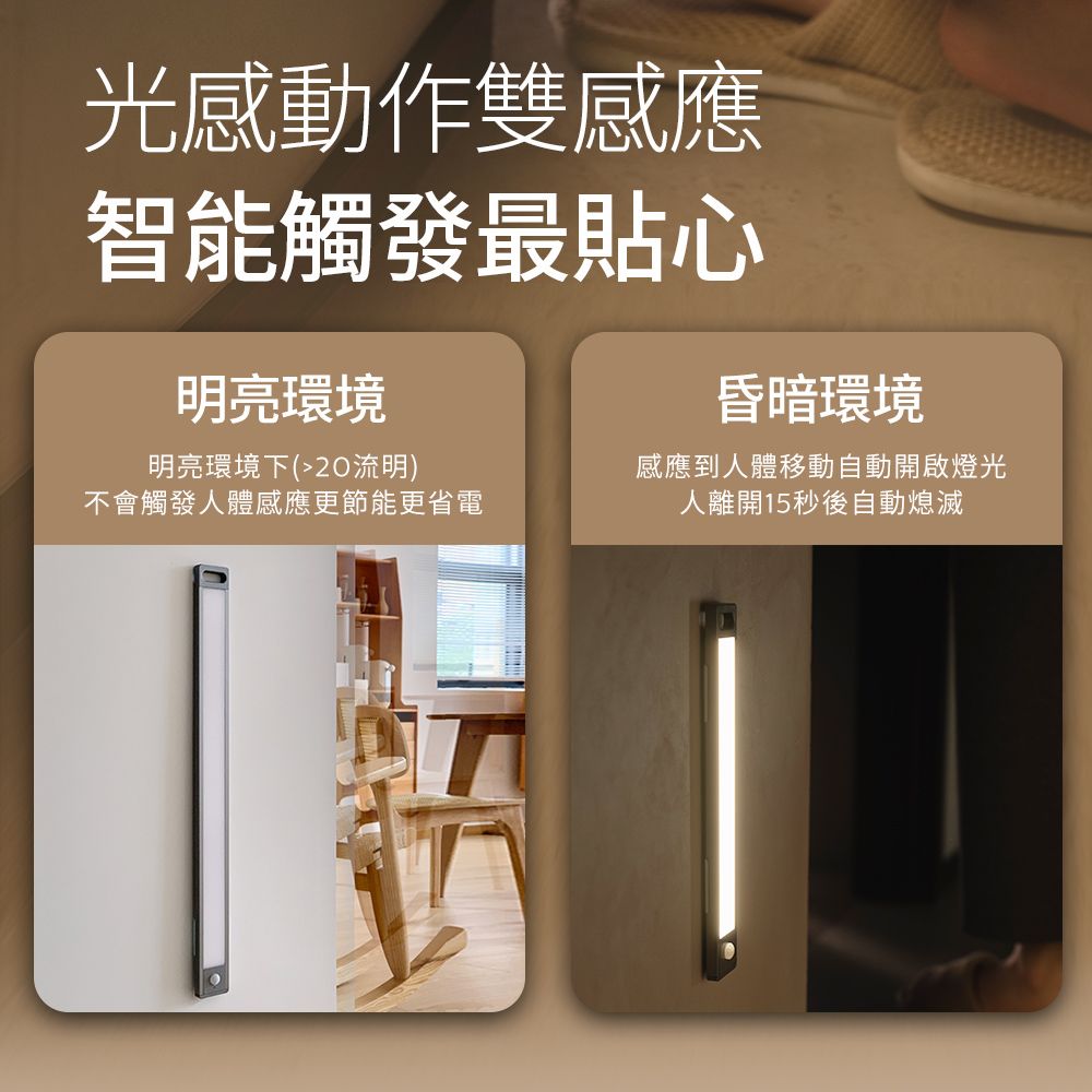 PHILIPS 飛利浦照明 酷螢 移動感應櫥壁燈47cm(PO047)