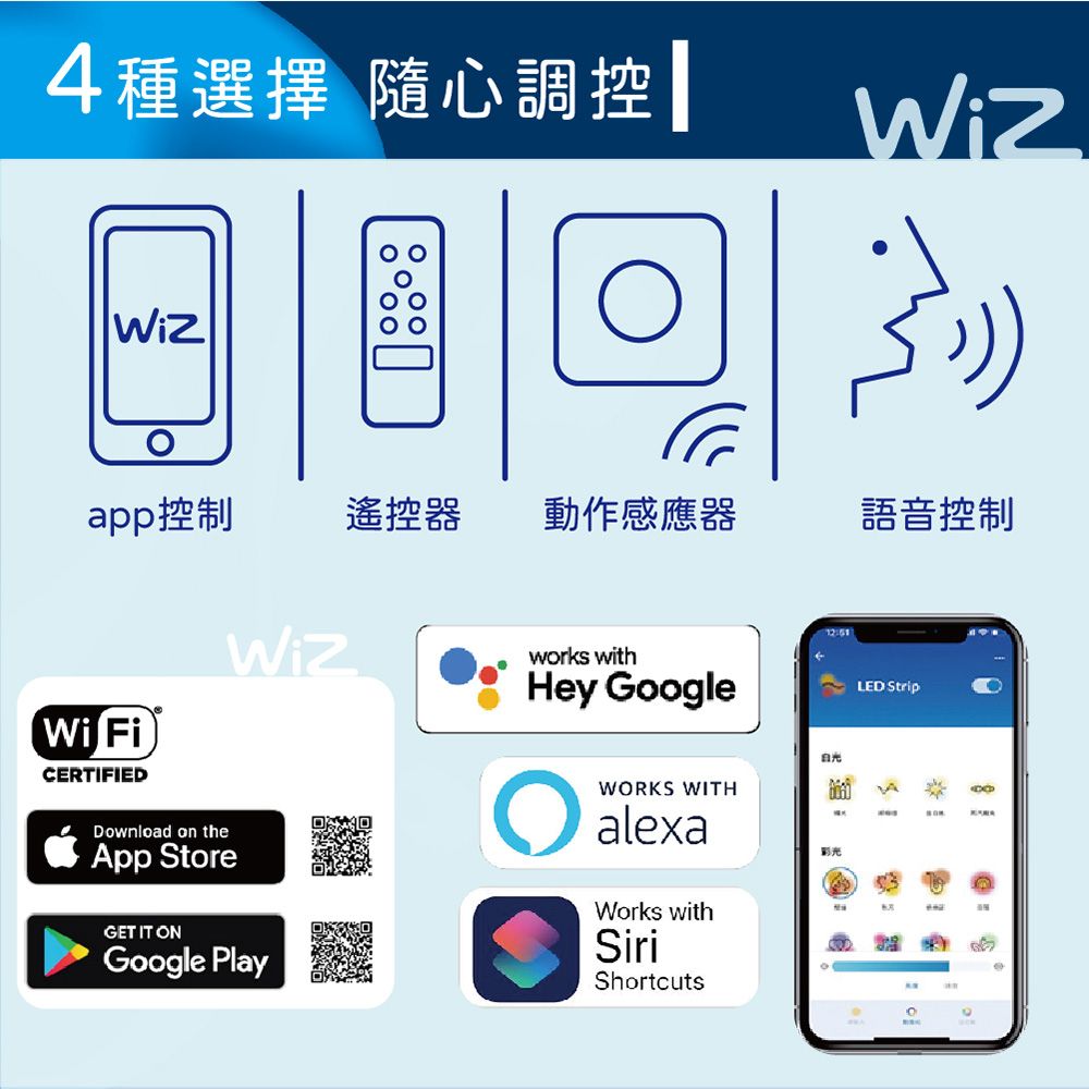 PHILIPS 飛利浦 【4入組】LED WiZ 13W 110V APP手機控制 調光調色 智慧照明 球泡燈 全彩燈泡