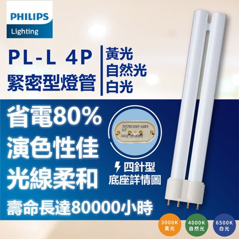(3入) 【PHILIPS飛利浦】 PL-L 36W / 4P 燈管 (黃光/自然光/白光)