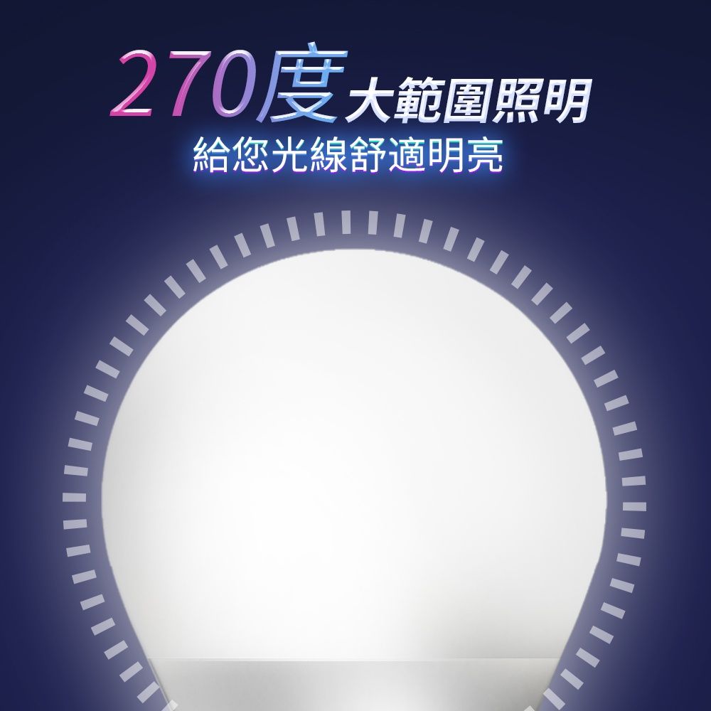 EVERLIGHT 億光  13W LED超節能燈泡 明亮環保 安裝簡便 同市售16W亮度 大角度發光 E27