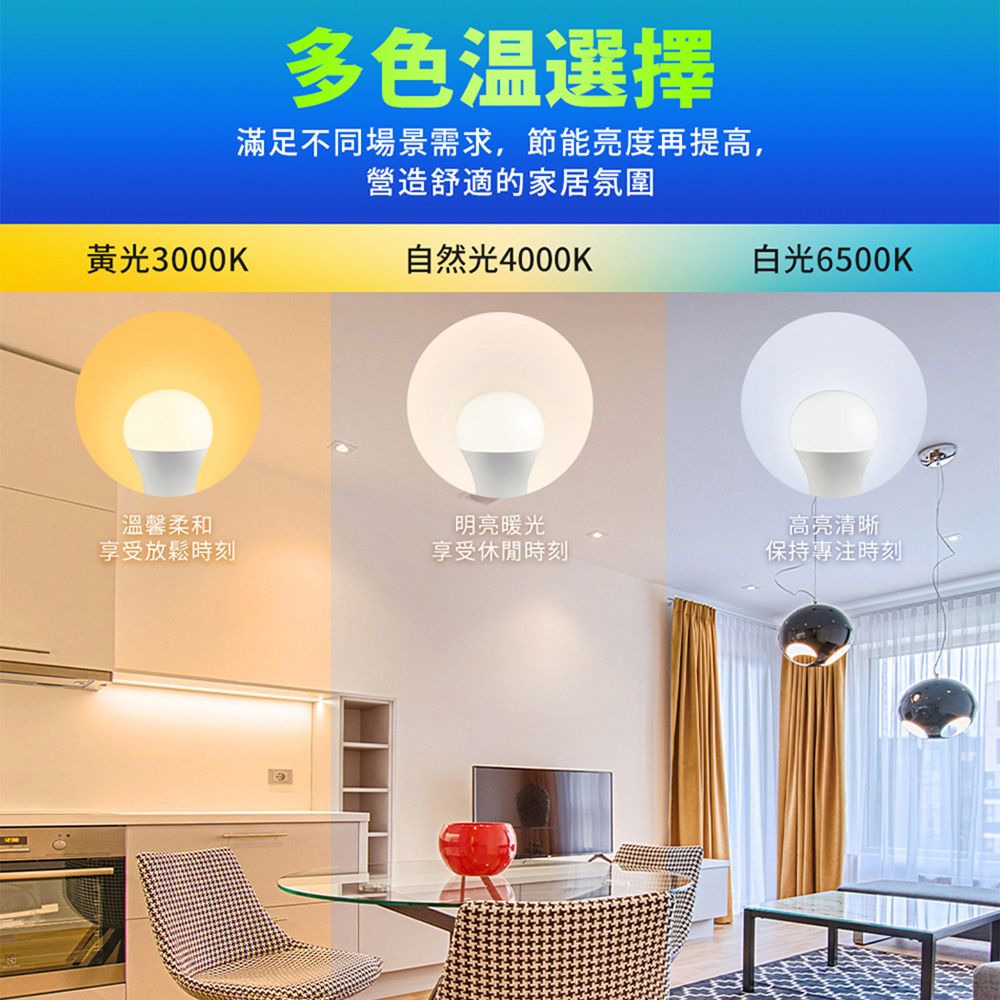 EVERLIGHT 億光  13W LED超節能燈泡 明亮環保 安裝簡便 同市售16W亮度 大角度發光 E27