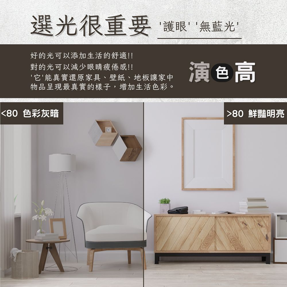 Panasonic 國際牌 Panasoni  新款 10W 9.5cm 1入 LED 崁燈 超薄型 全電壓 附快速接頭